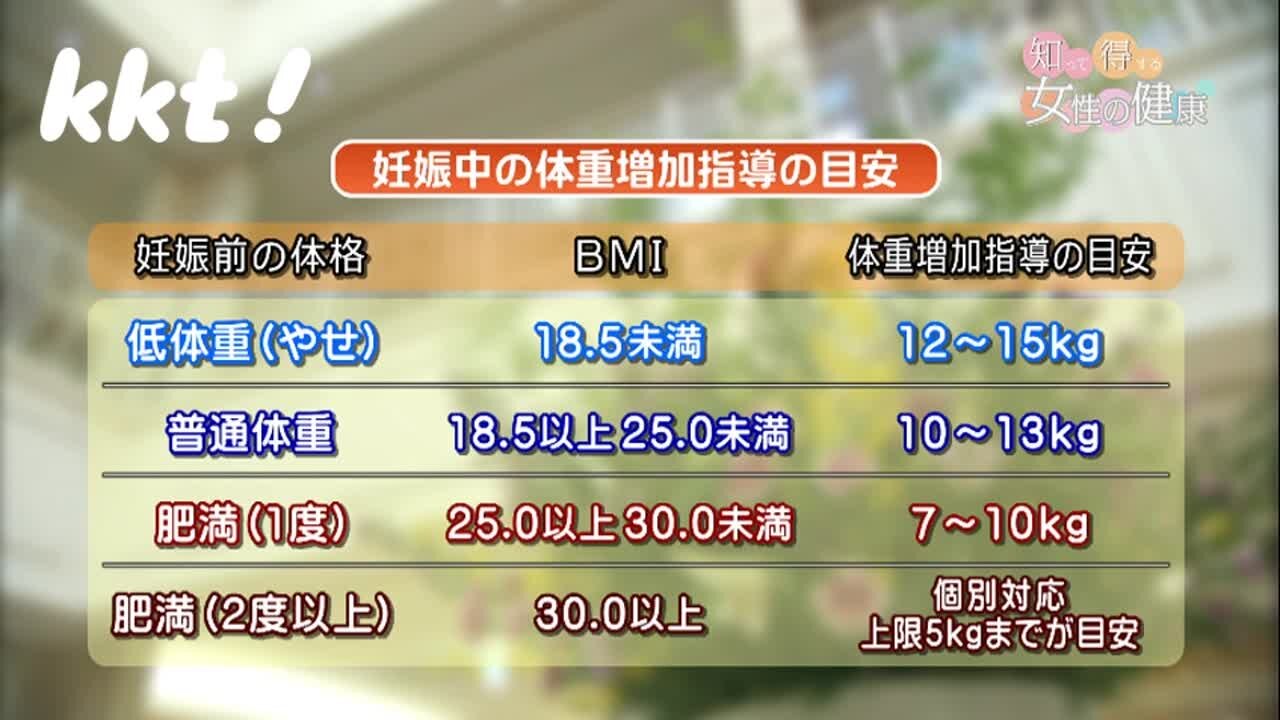 220511女性の健康3.jpg