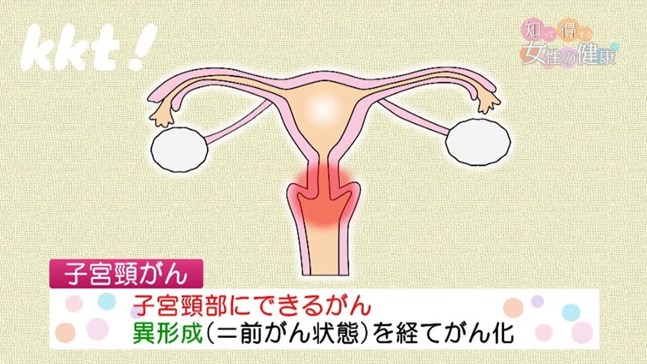 220622女性の健康7.jpg