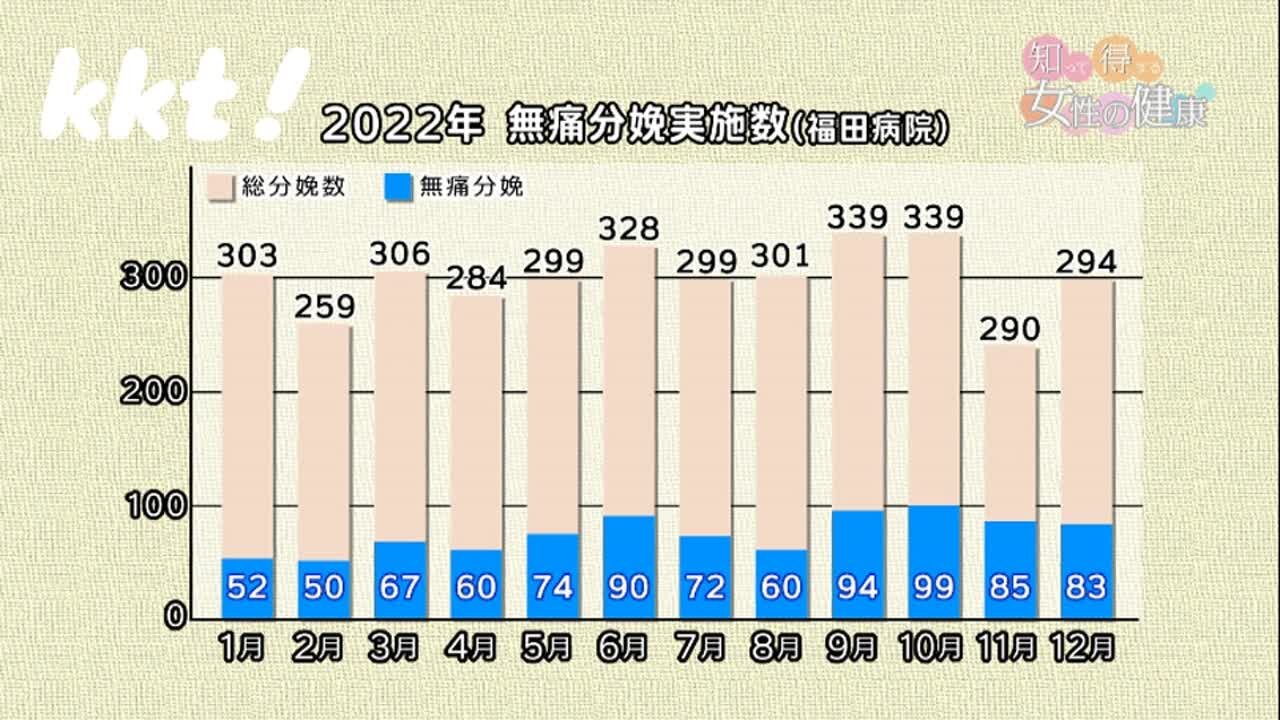 230125無痛分娩の現状1　改訂_N.jpg