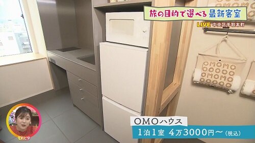 omo house3.jpg